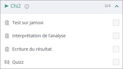 Fonctionnement du cours